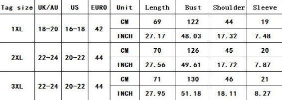 Printing Short Sleeve Patchwork Round Neck Wholesale Plus Size Tops for Summer