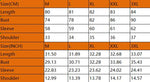 Commute Wholesale Low Cut Women Knit Mini Dress